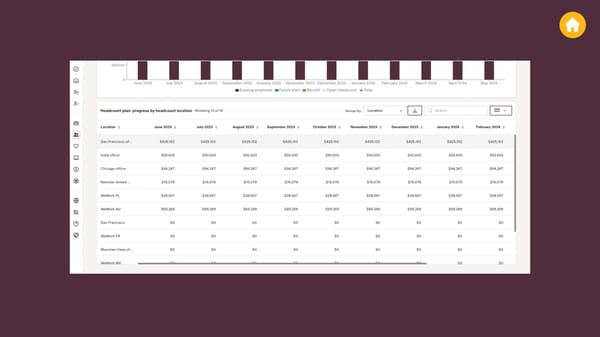 Product Tour - Page 23